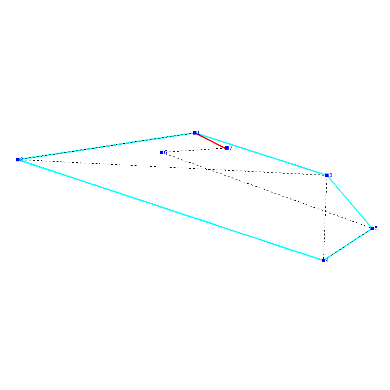 Flugauswertung